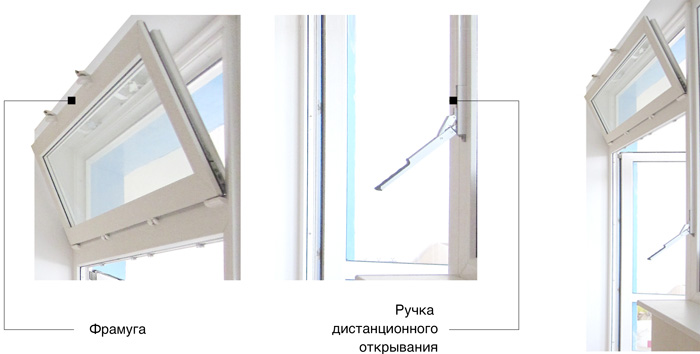 горизонтальные пластиковые окна Наро-Фоминск