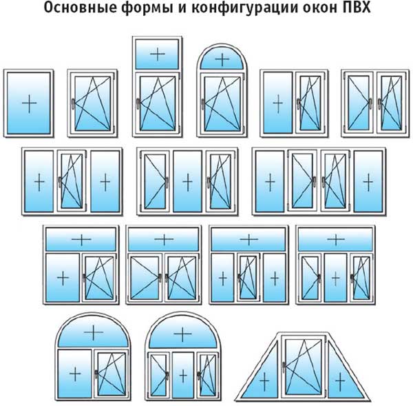 Пластиковые окна 1000 1000 - 1200 1200 Наро-Фоминск