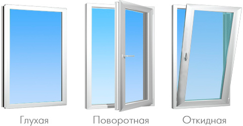 Легкие пластиковые окна - одностворчатое и двухстворчатые Наро-Фоминск